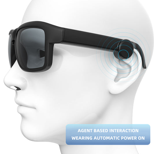 Brand New Wireless Bluetooth Glasses